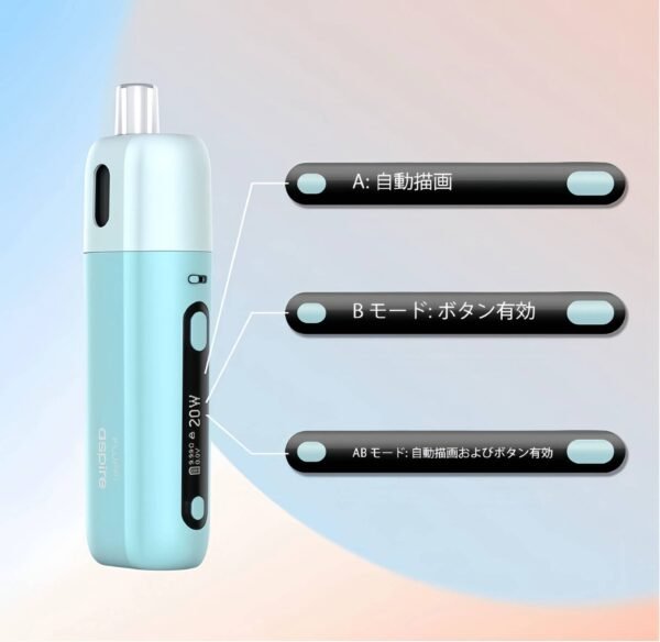 小煙主機 ASPIRE FLUFFI 酪梨妹妹註油主機套組 台灣電子煙推薦