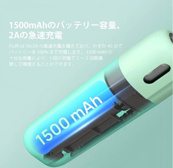 小煙主機 ASPIRE FLUFFI 酪梨妹妹註油主機套組 台灣電子煙推薦