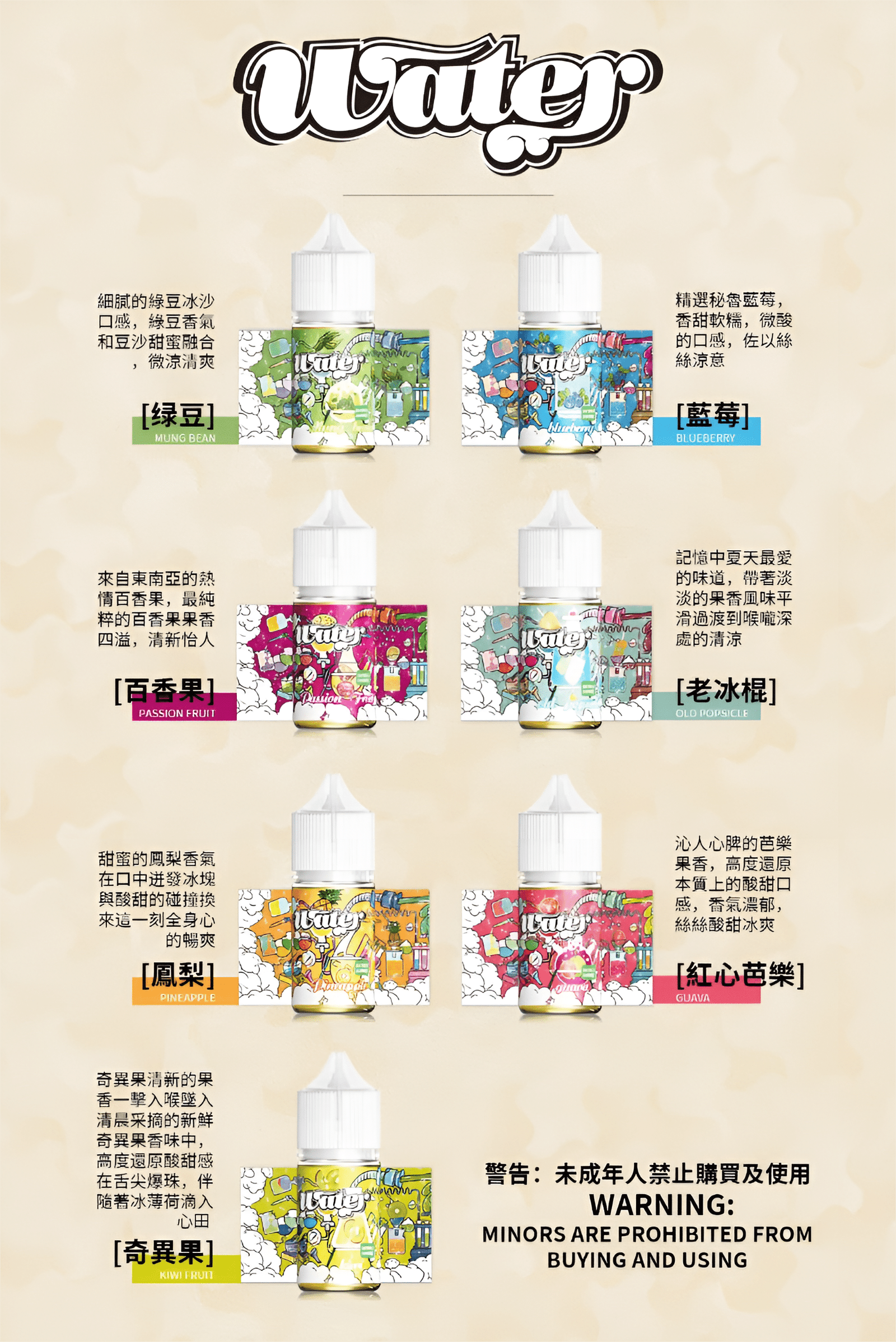 WATER煙油 瓦特系列 30ml/35mg 小煙油推薦 美國進口