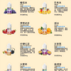LANA小煙油 拉娜正品涼感丁鹽煙油推薦 30ml/35mg 台灣現貨